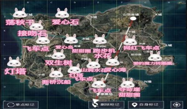 甜甜圈和平精英免费辅助