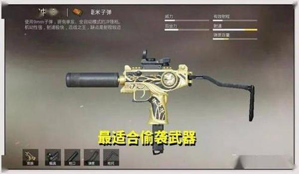 和平精英不带辅助瞄准的枪