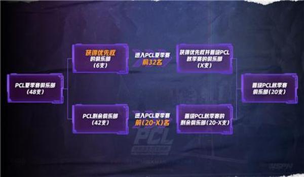 和平精英冠军辅助软件