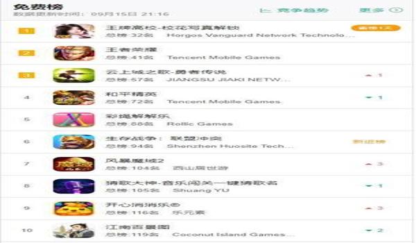 和平精英原神辅助器下载