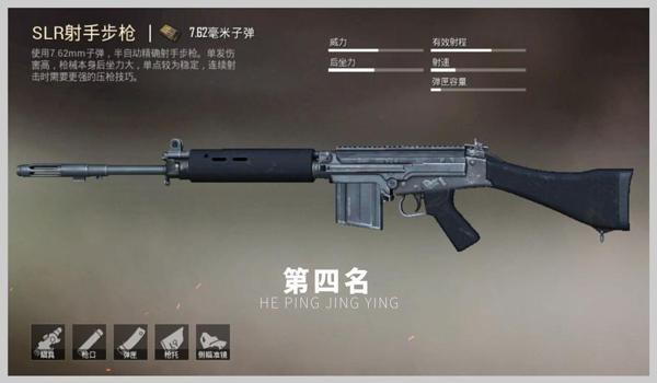 和平精英最适合的辅助枪