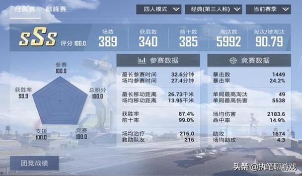 和平精英680辅助卡盟