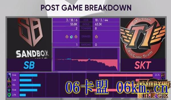 和平精英锤石辅助怎么玩