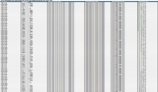 和平精英辅助怎么没封号了