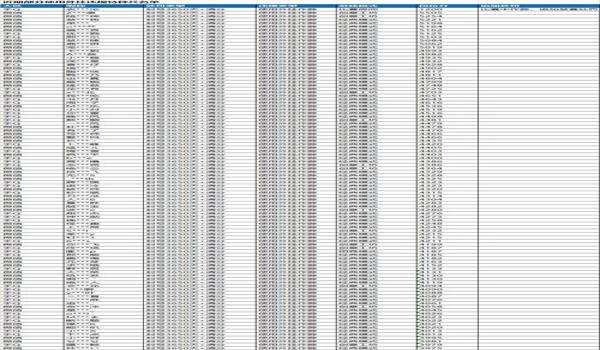 和平精英过检测辅助大全