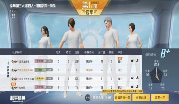 和平精英新手辅助装备搭配