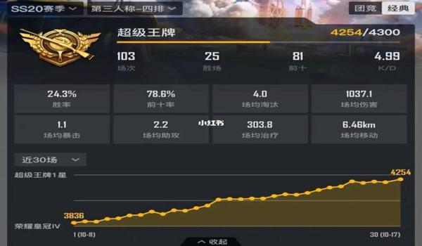 和平精英辅助算kd吗