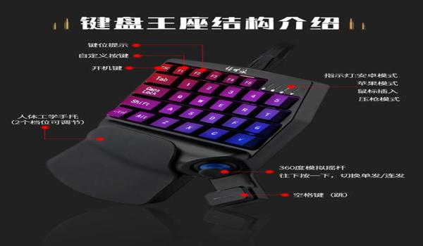 和平精英压枪按键原理