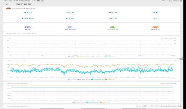 和平精英骁龙辅助730